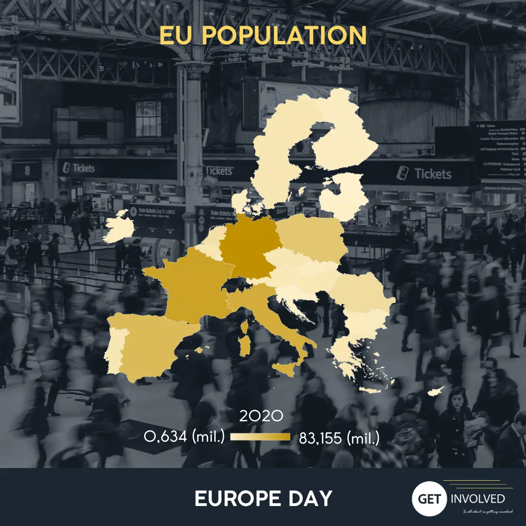 Europe Day - 4